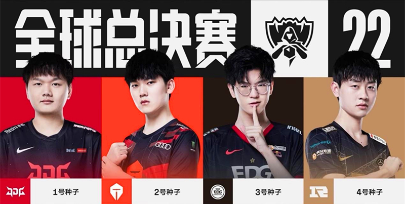 的背景显示 的背景显示