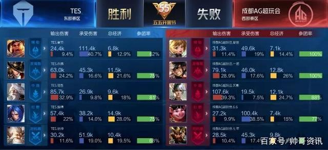 更值得一提 更值得一提