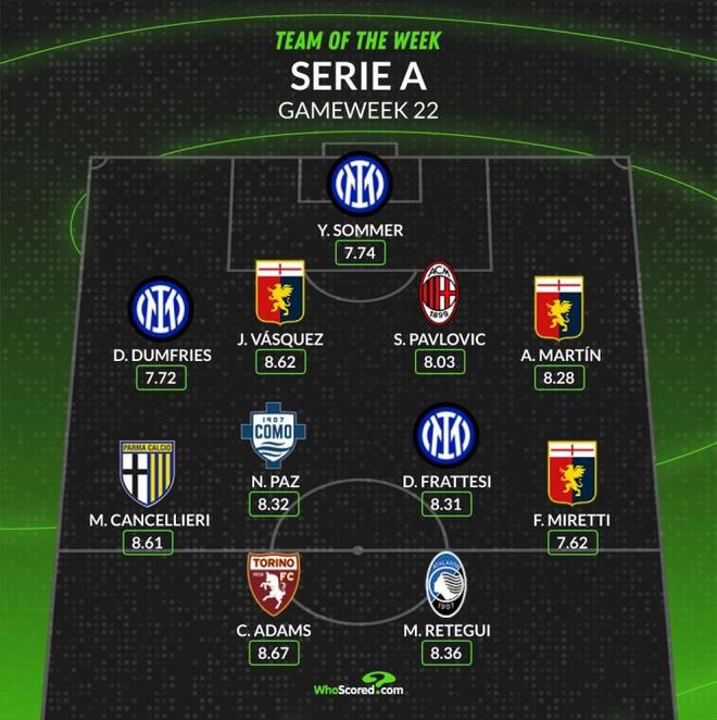 谁说我是水 谁说我是水