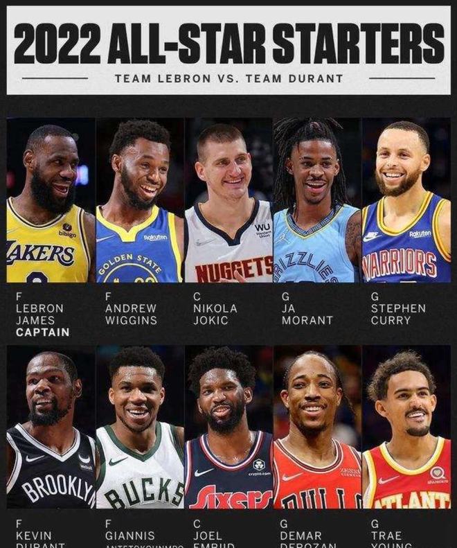 U22国足27人名单，联赛数据分析，多名队员已成俱乐部核心球员