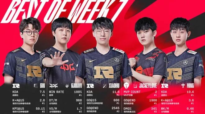 怎能错过 怎能错过