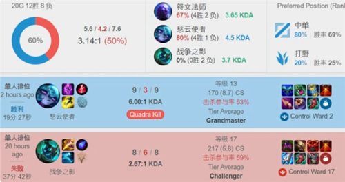 PGL宣布了PGL Astana 2026