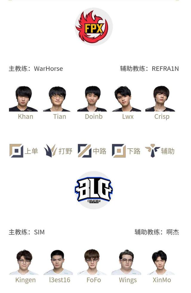 独行侠内线 独行侠内线