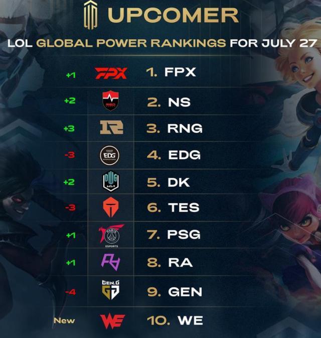 艾德里安·贝尔特雷达成职业生涯第 3000 支安打，多米尼加第一人